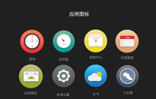 UI設(shè)計(jì)與軟件開(kāi)發(fā) 相輔相成的創(chuàng)造之旅
